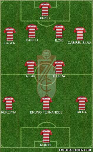 Granada C.F. Formation 2014