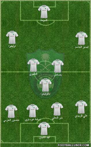 Al-Ahli (KSA) Formation 2014