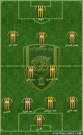 Al-Ittihad (KSA) Formation 2014