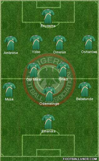 Nigeria Formation 2014