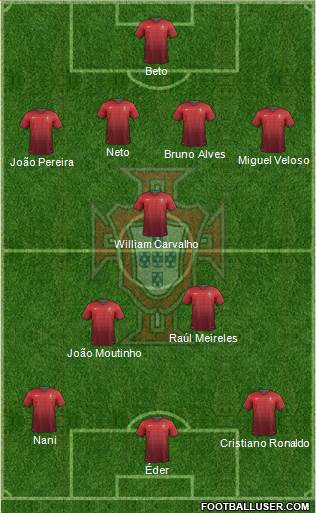 Portugal Formation 2014