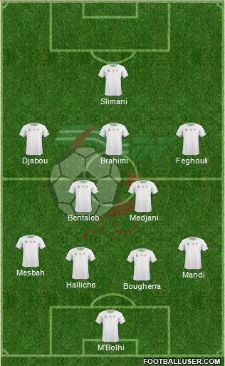 Algeria Formation 2014