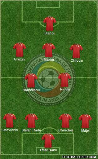 Romania Formation 2014