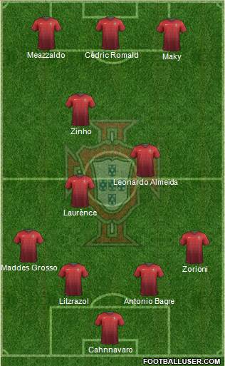 Portugal Formation 2014