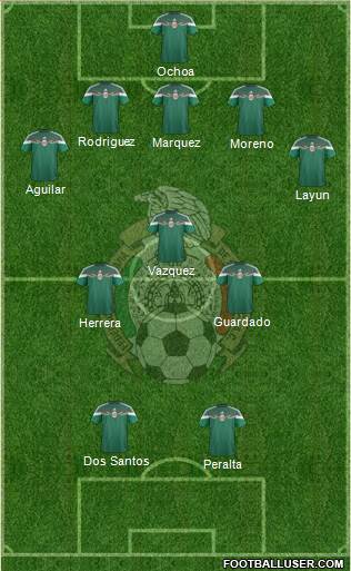 Mexico Formation 2014