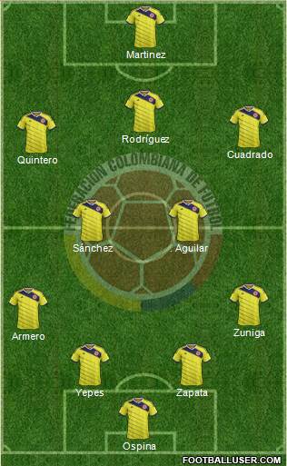 Colombia Formation 2014