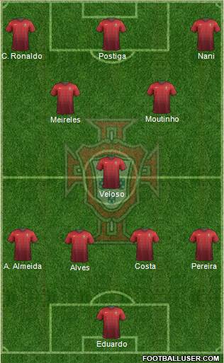 Portugal Formation 2014