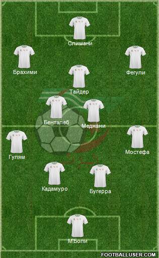 Algeria Formation 2014