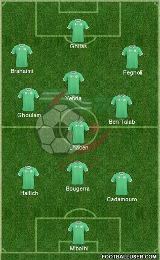 Algeria Formation 2014