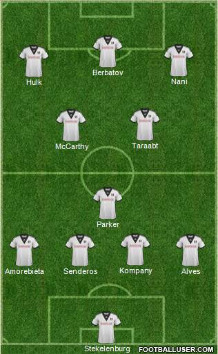 Fulham Formation 2014