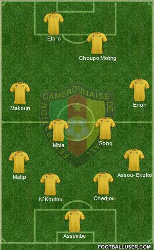 Cameroon Formation 2014