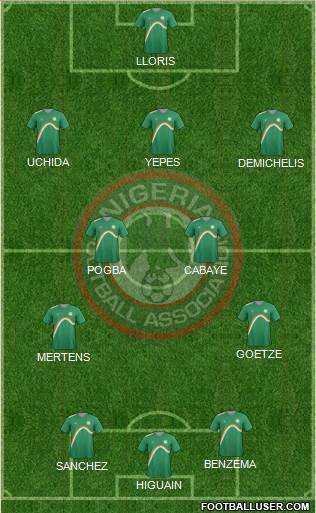 Nigeria Formation 2014