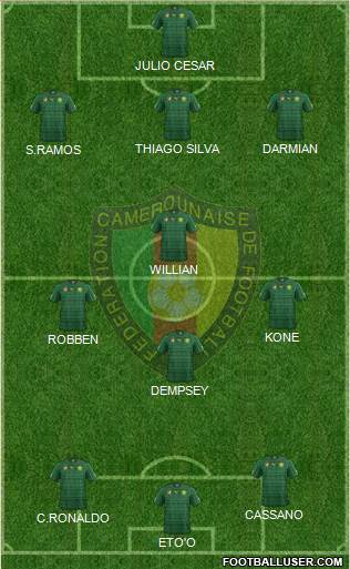 Cameroon Formation 2014