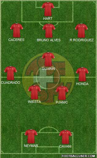 Switzerland Formation 2014