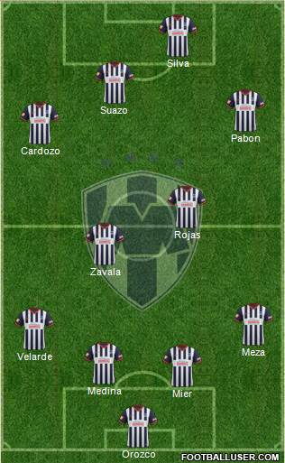 Club de Fútbol Monterrey Formation 2014