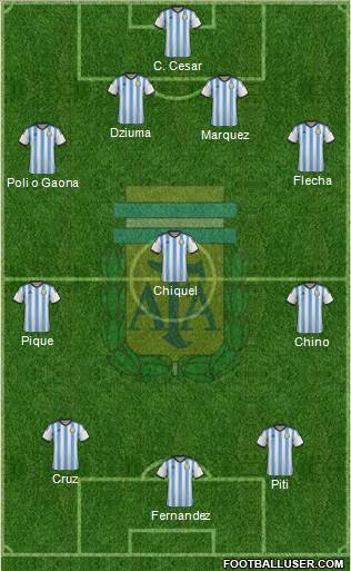 Argentina Formation 2014