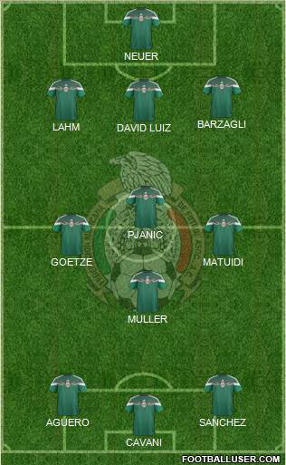 Mexico Formation 2014