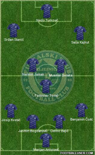 FK Zeljeznicar Sarajevo Formation 2014