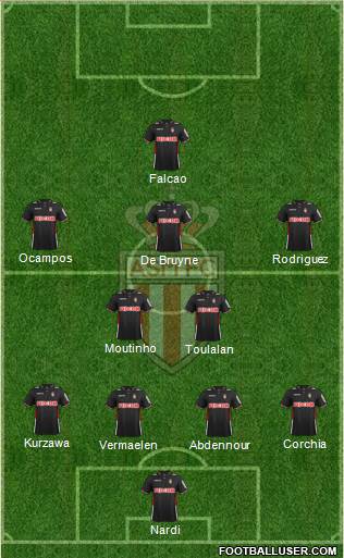 AS Monaco FC Formation 2014