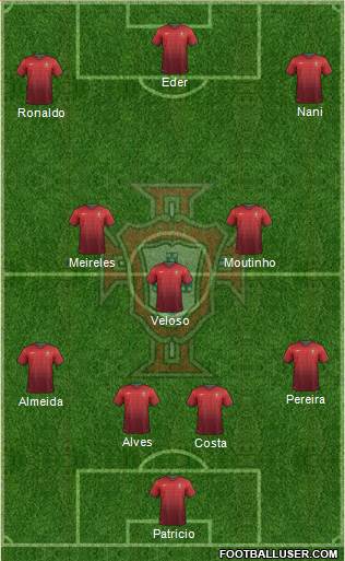 Portugal Formation 2014