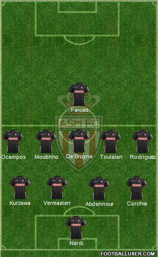 AS Monaco FC Formation 2014