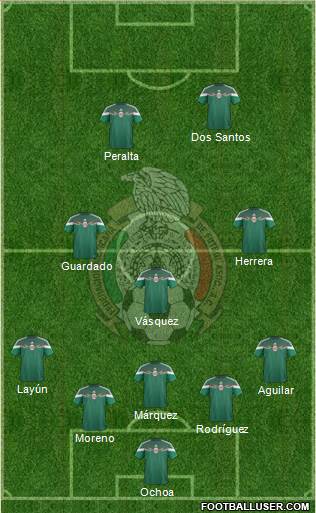 Mexico Formation 2014