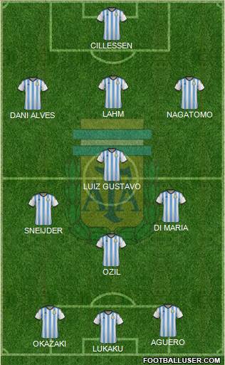 Argentina Formation 2014