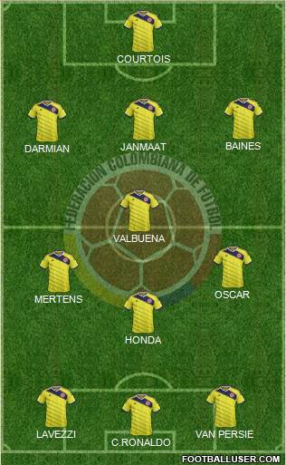 Colombia Formation 2014