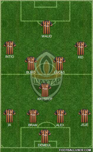 Shakhtar Donetsk Formation 2014