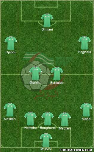 Algeria Formation 2014