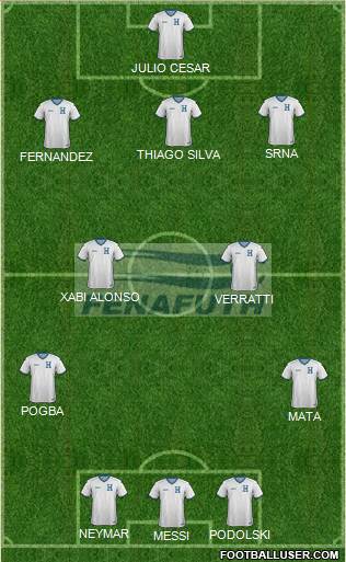 Honduras Formation 2014