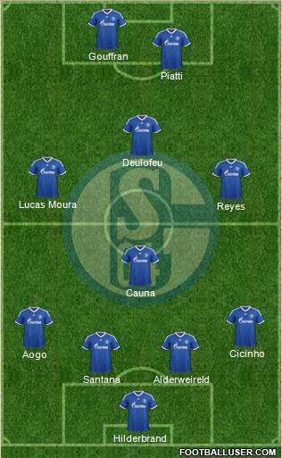 FC Schalke 04 Formation 2014