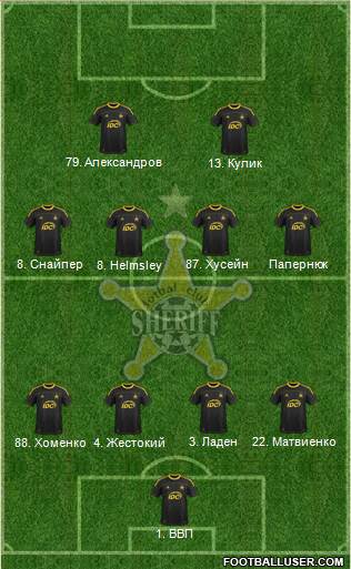 FC Sheriff Tiraspol Formation 2014