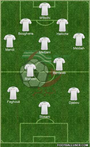 Algeria Formation 2014