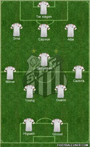 Santos FC Formation 2014