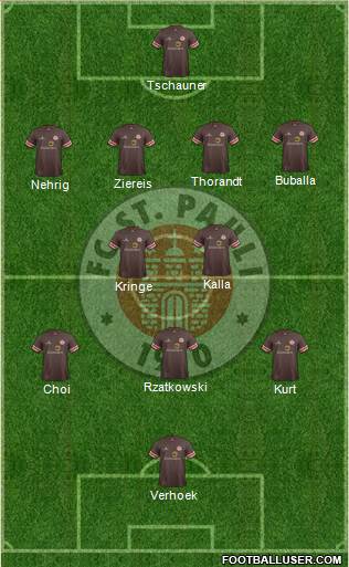 FC St. Pauli Formation 2014