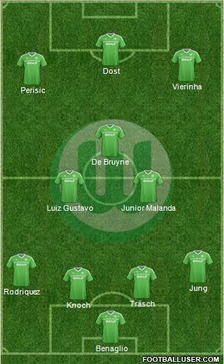 VfL Wolfsburg Formation 2014