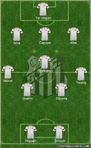 Santos FC Formation 2014