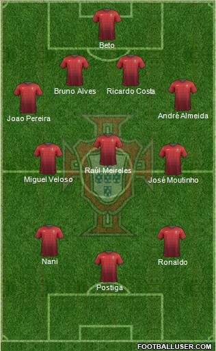 Portugal Formation 2014