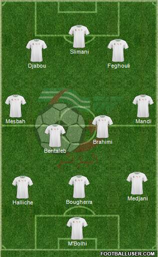 Algeria Formation 2014