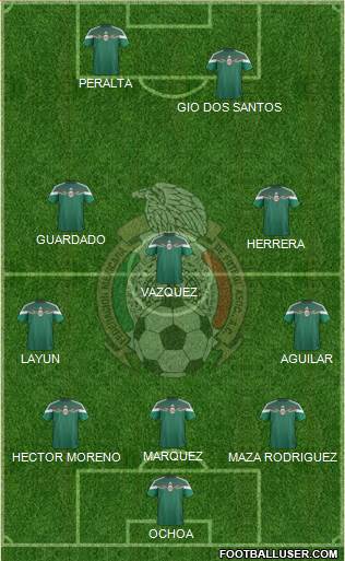 Mexico Formation 2014