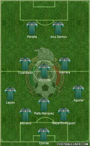 Mexico Formation 2014