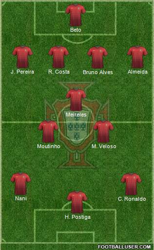 Portugal Formation 2014