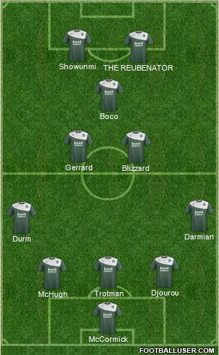 Plymouth Argyle Formation 2014