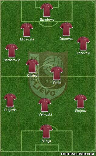 FK Sarajevo Formation 2014