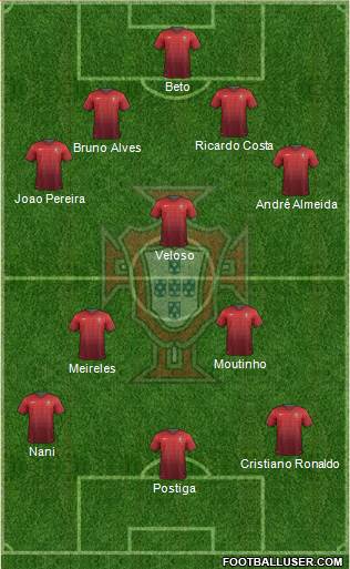 Portugal Formation 2014