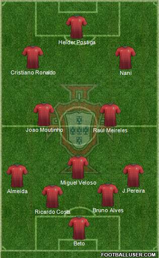 Portugal Formation 2014