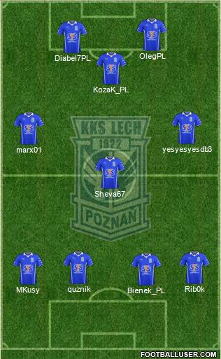 Lech Poznan Formation 2014