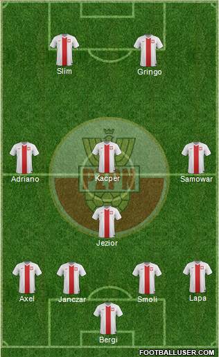 Poland Formation 2014