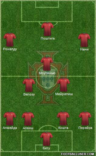 Portugal Formation 2014